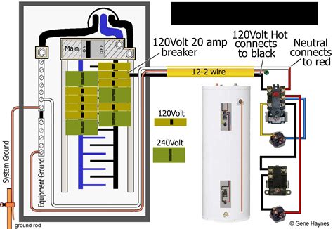 electric pannel box bracket for water heater breaker|water heater junction box wiring.